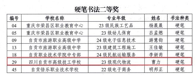 硬笔书法二等奖