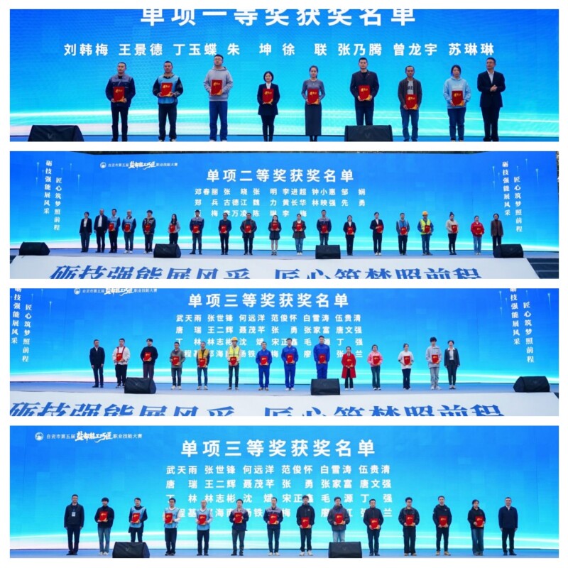 单项奖颁奖